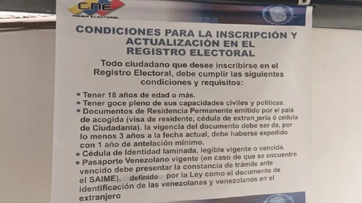 ¿MÁS OBSTÁCULOS que FACILIDADES? Aquí los requisitos para el voto de los migrantes venezolanos en Colombia