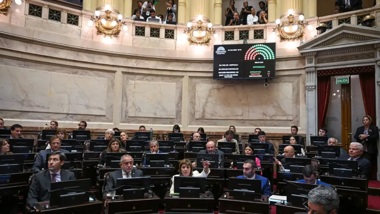 El Senado convirtió en ley la reforma laboral del gobierno de Javier Milei