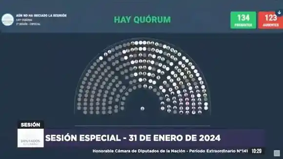 En vivo: el oficialismo logró quórum y ya se debate la Ley Ómnibus en Diputados