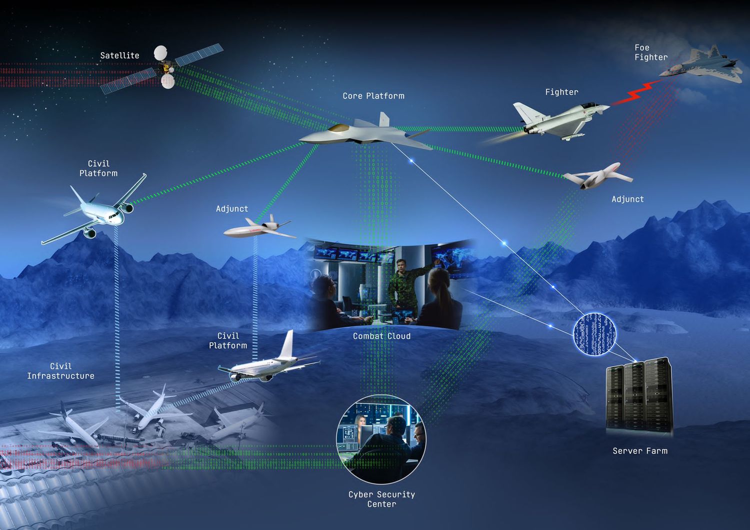 Farnborough 2022: Italy and United Kingdom deepen defense cooperation