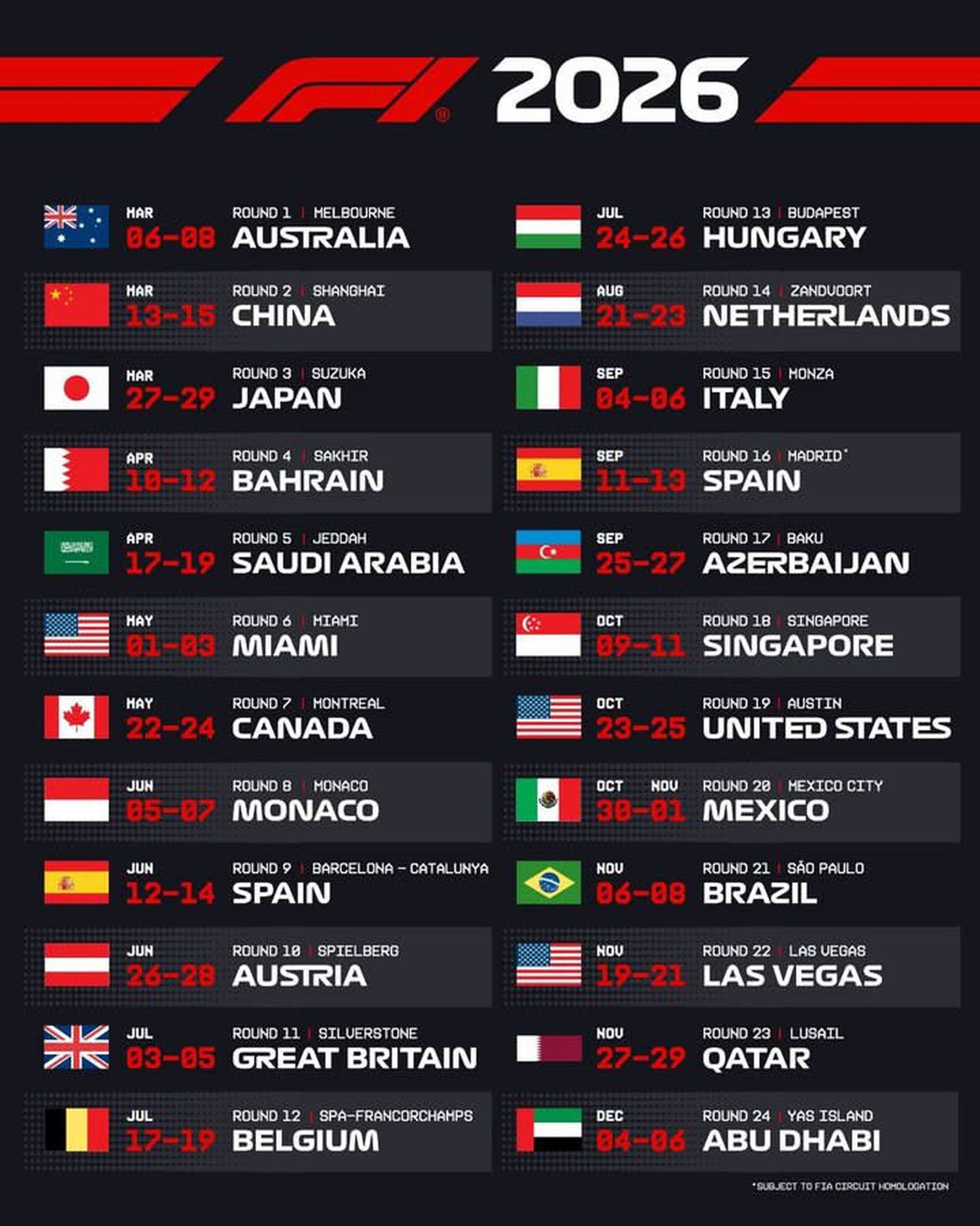 calendario F1 2026