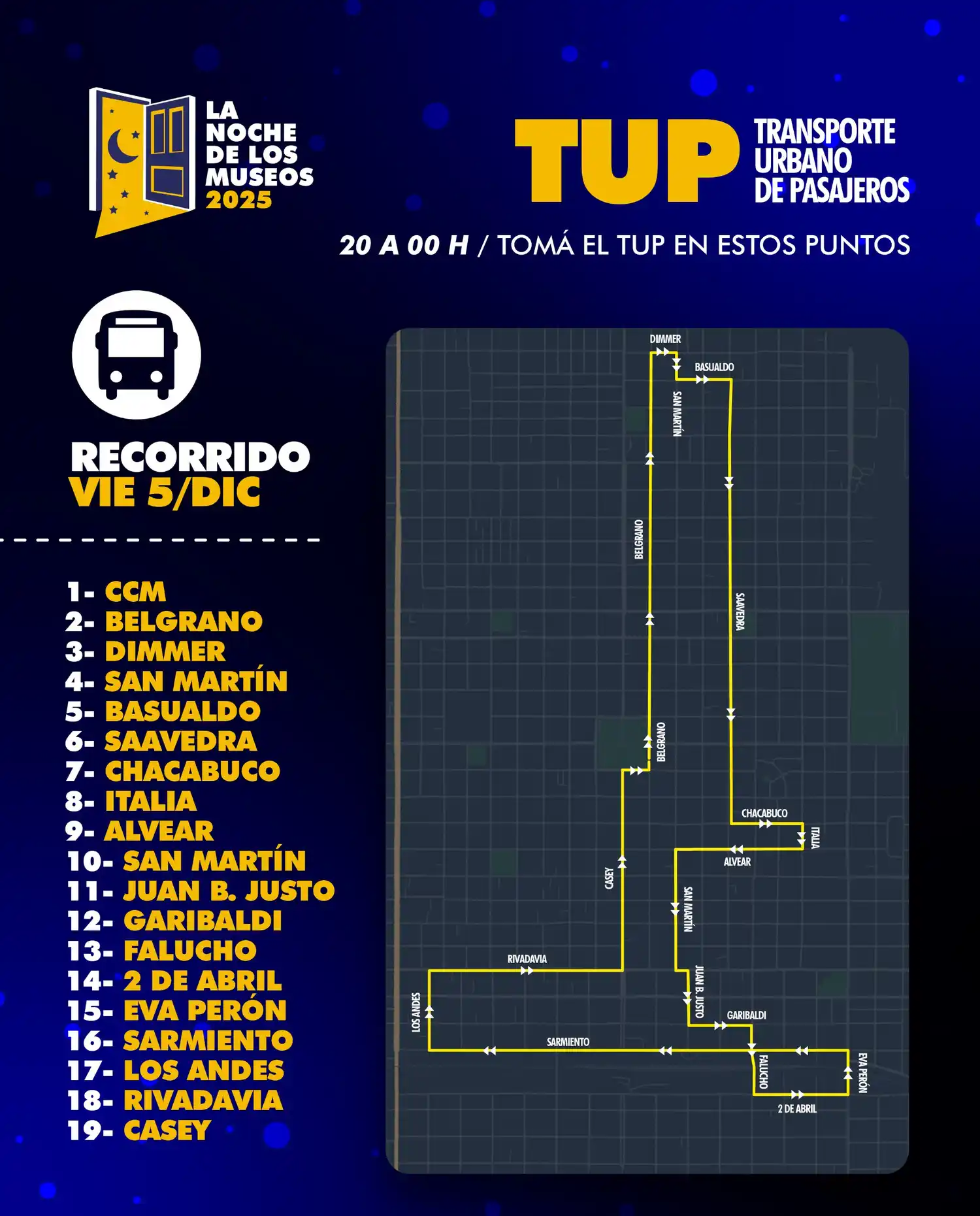 tup recorrido