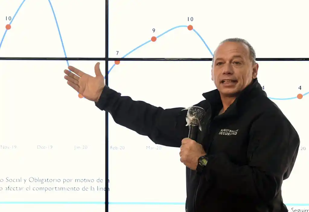 Berni dijo que descendió un 24 por ciento el delito prevenible