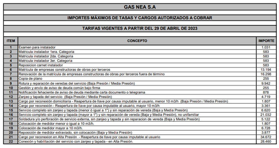 gasnea tarifas