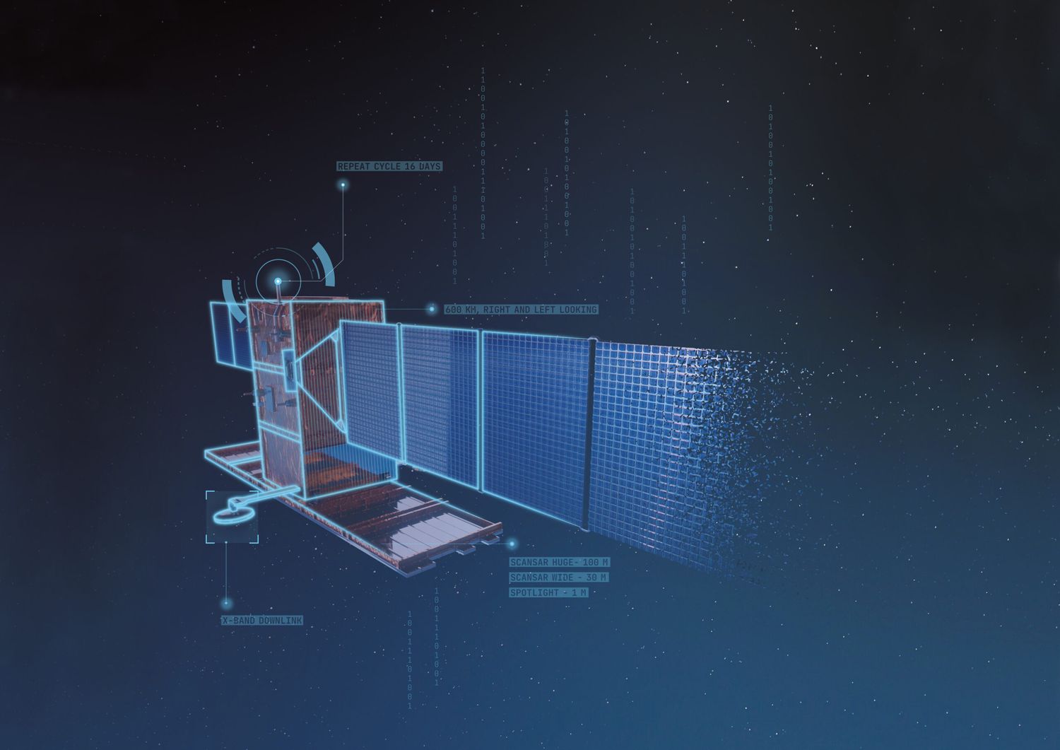 Space Cloud: Leonardo begins development of the first space-based «cloud» for Defense