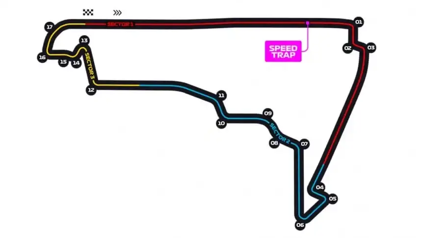 Circuito GP México
