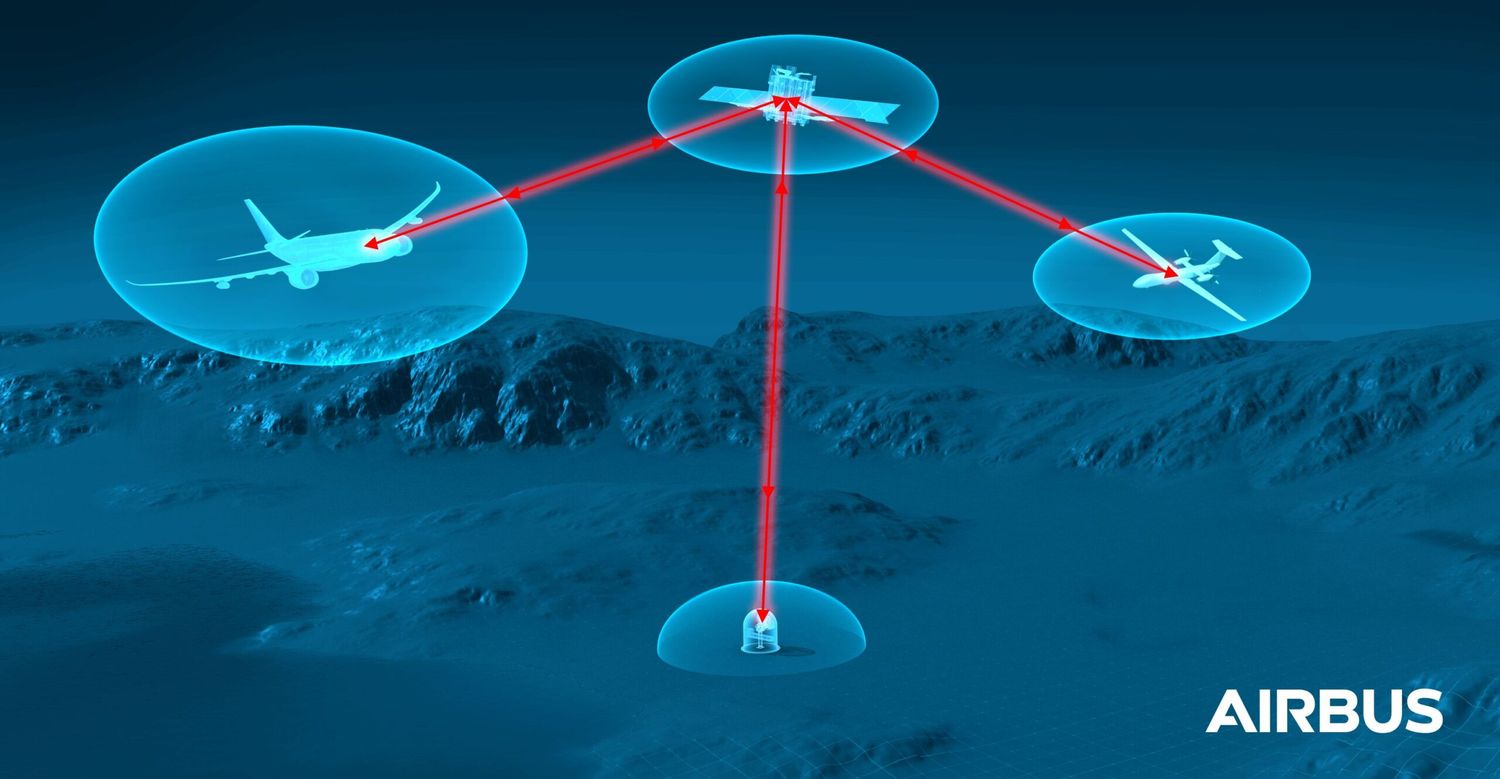 UltraAir, la futurista terminal de comunicación láser aerotransportada de Airbus y VDL Group