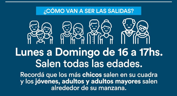 Cuarentena: Viamonte dispuso una hora todos los días para actividad recreativa sin distinción de edad