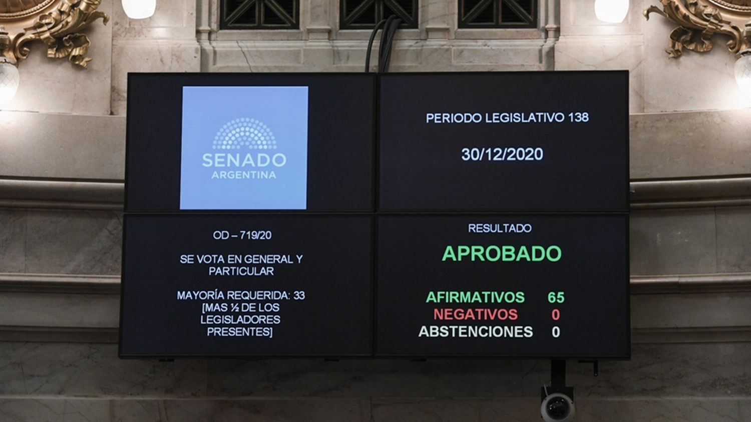 Aborto legal: qué dice la ley sancionada por el Senado