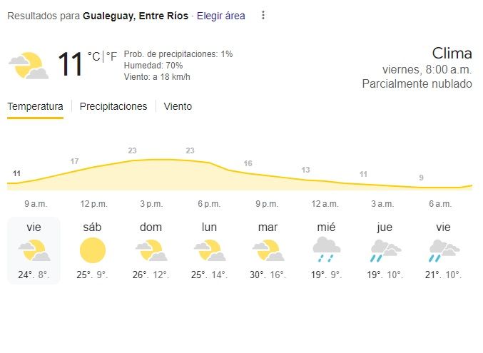 tiempo060924