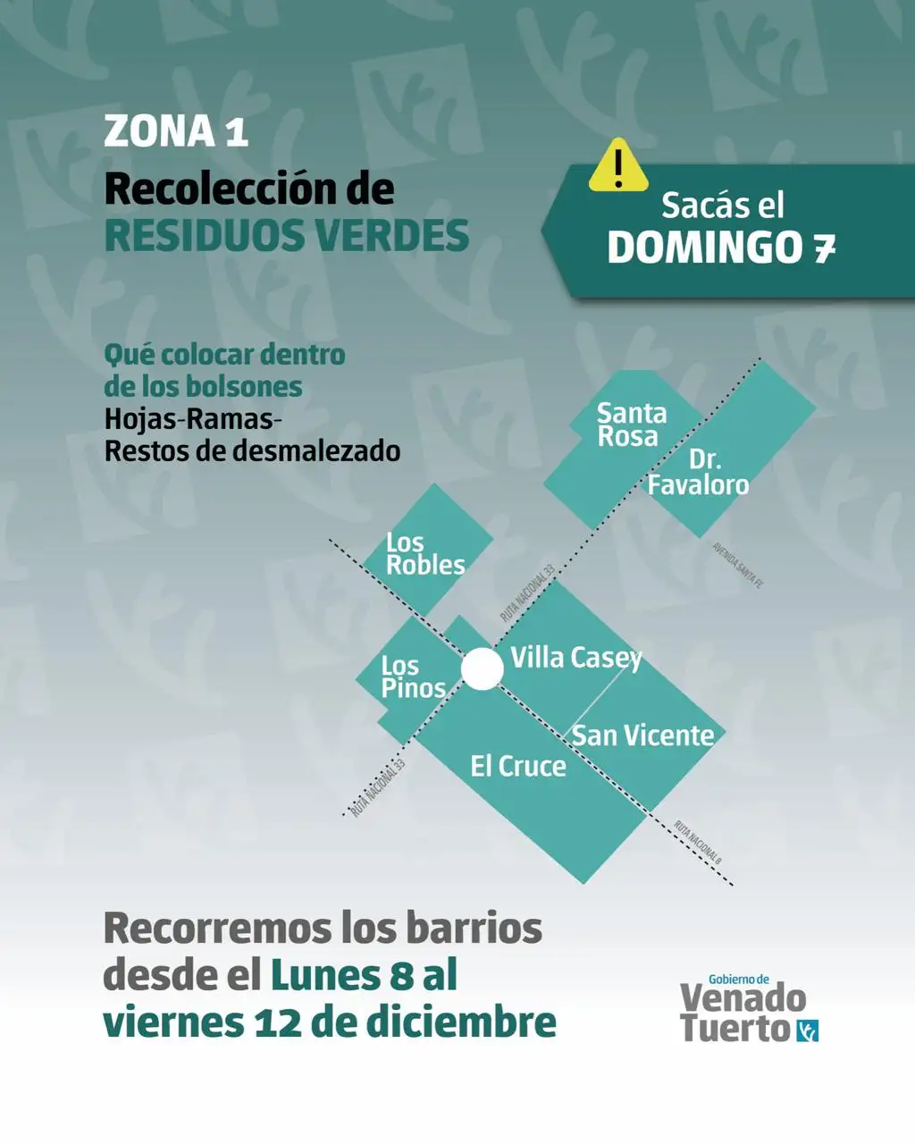 Residuos verdes