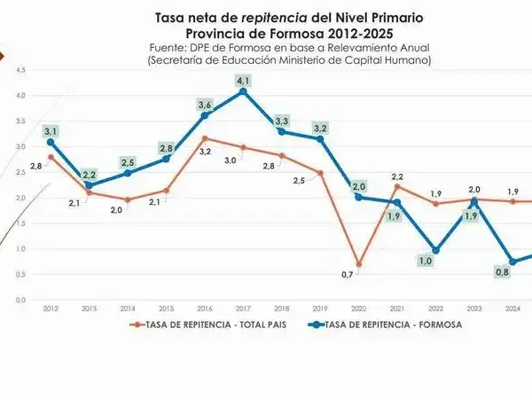 La diputada provincial respondió con
datos al relato falaz de un periodista local