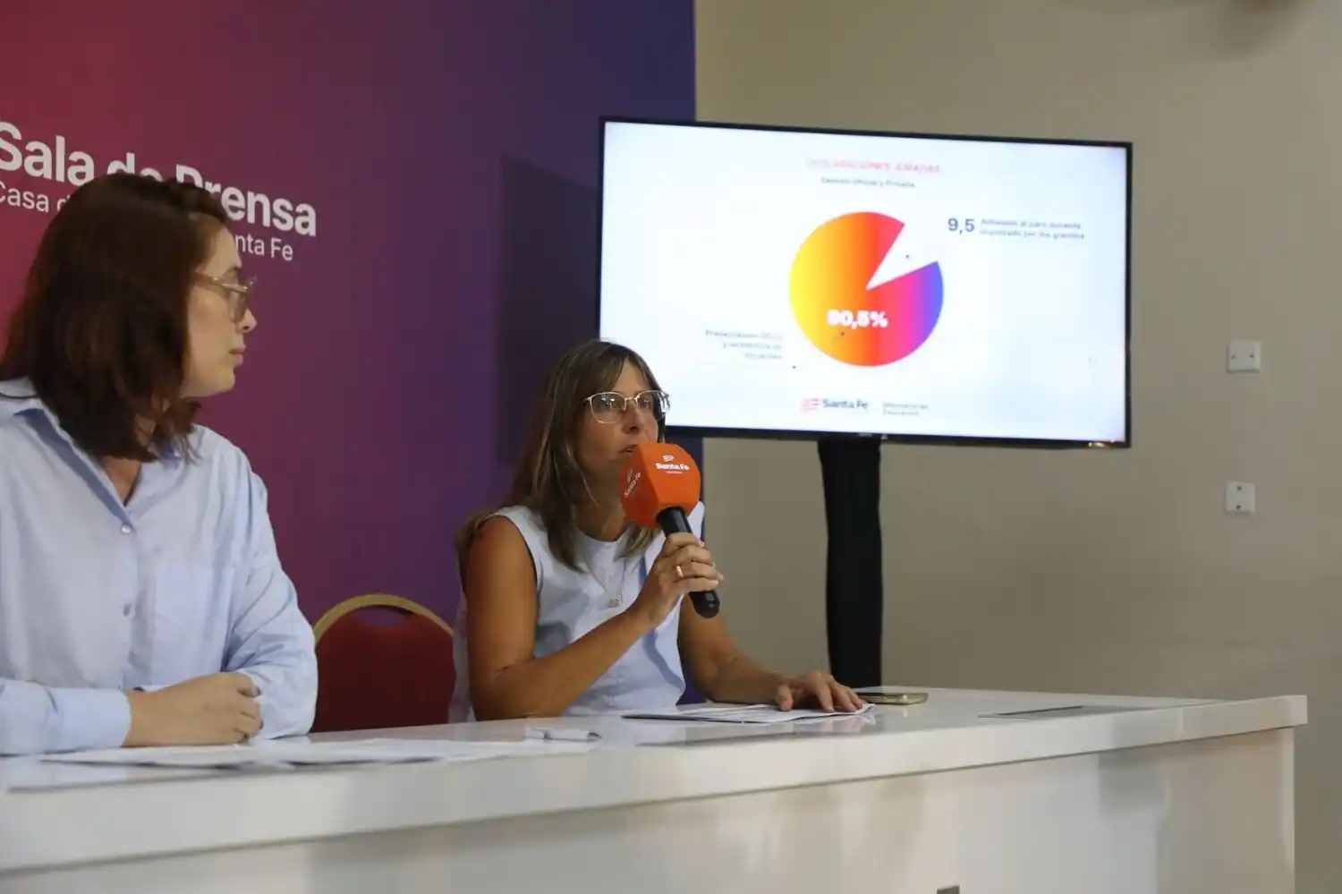 Relevamiento docentes