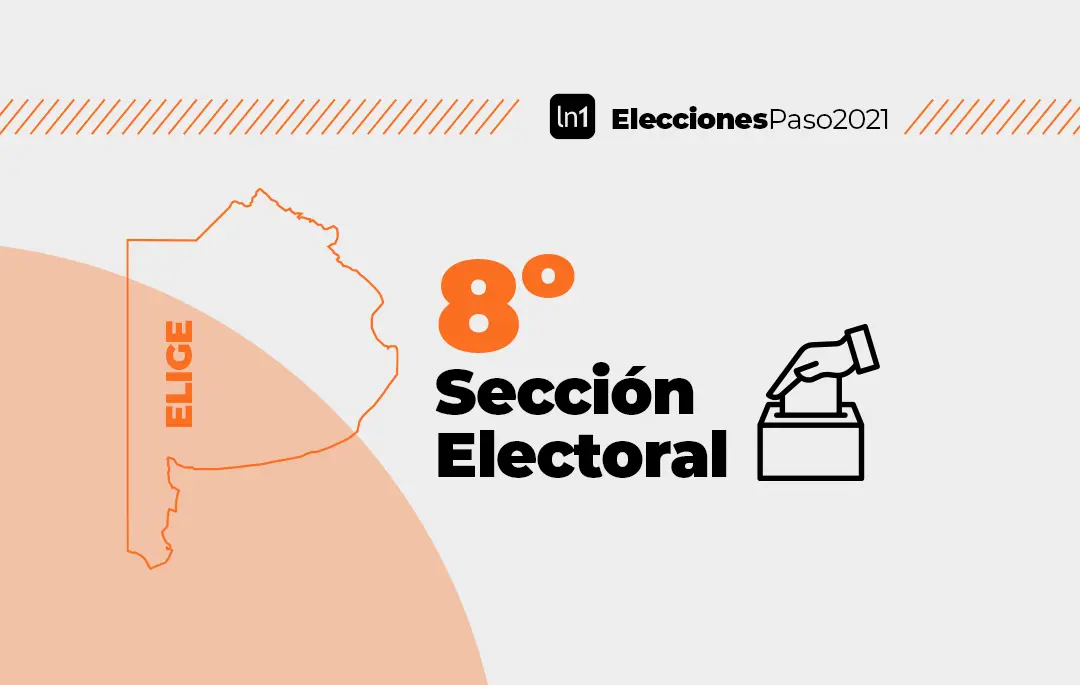 Elecciones PASO 2021: Todos los precandidatos a diputados y concejales por la Octava Sección Electoral