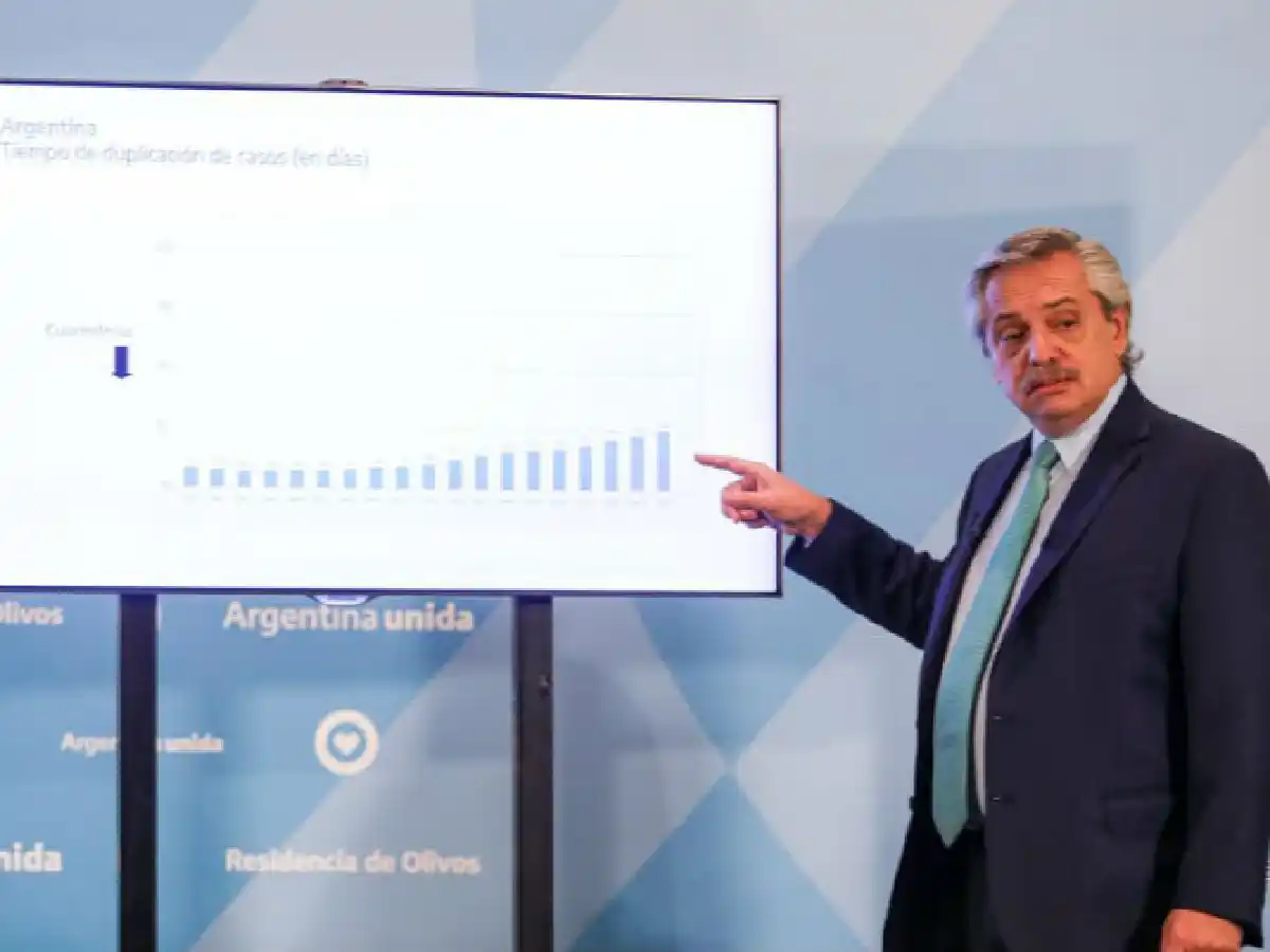 Argentina y Uruguay, los países mejor evaluados en su gestión de la crisis por el coronavirus