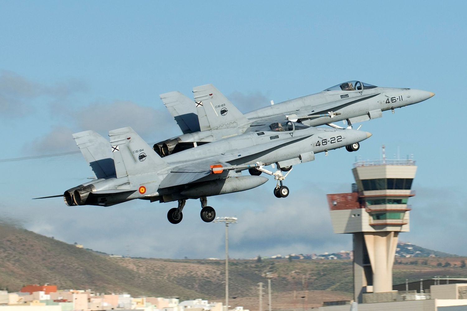 Proyecto Halcón, Eurofighters por Hornets en Canarias