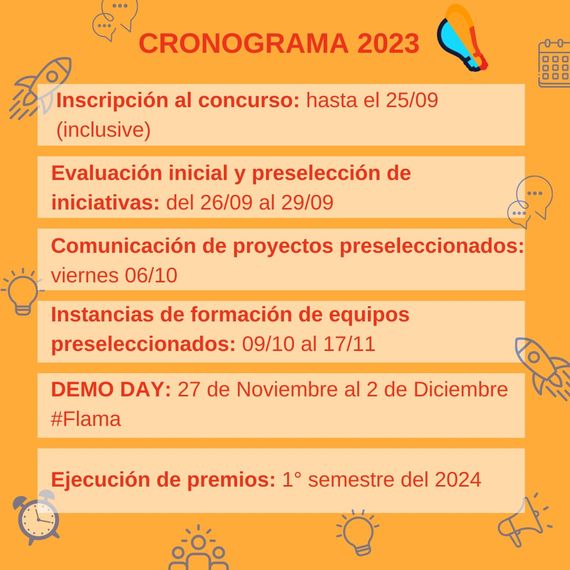 Lanzaron la séptima edición de Prendete
