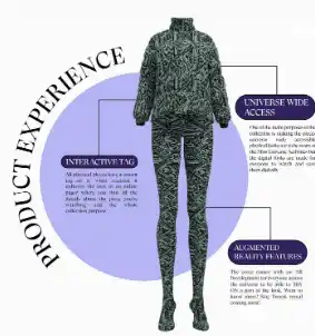 La prenda de su marca que utilizó Amanda Dudamel para llegar al certamen. Foto Instagram