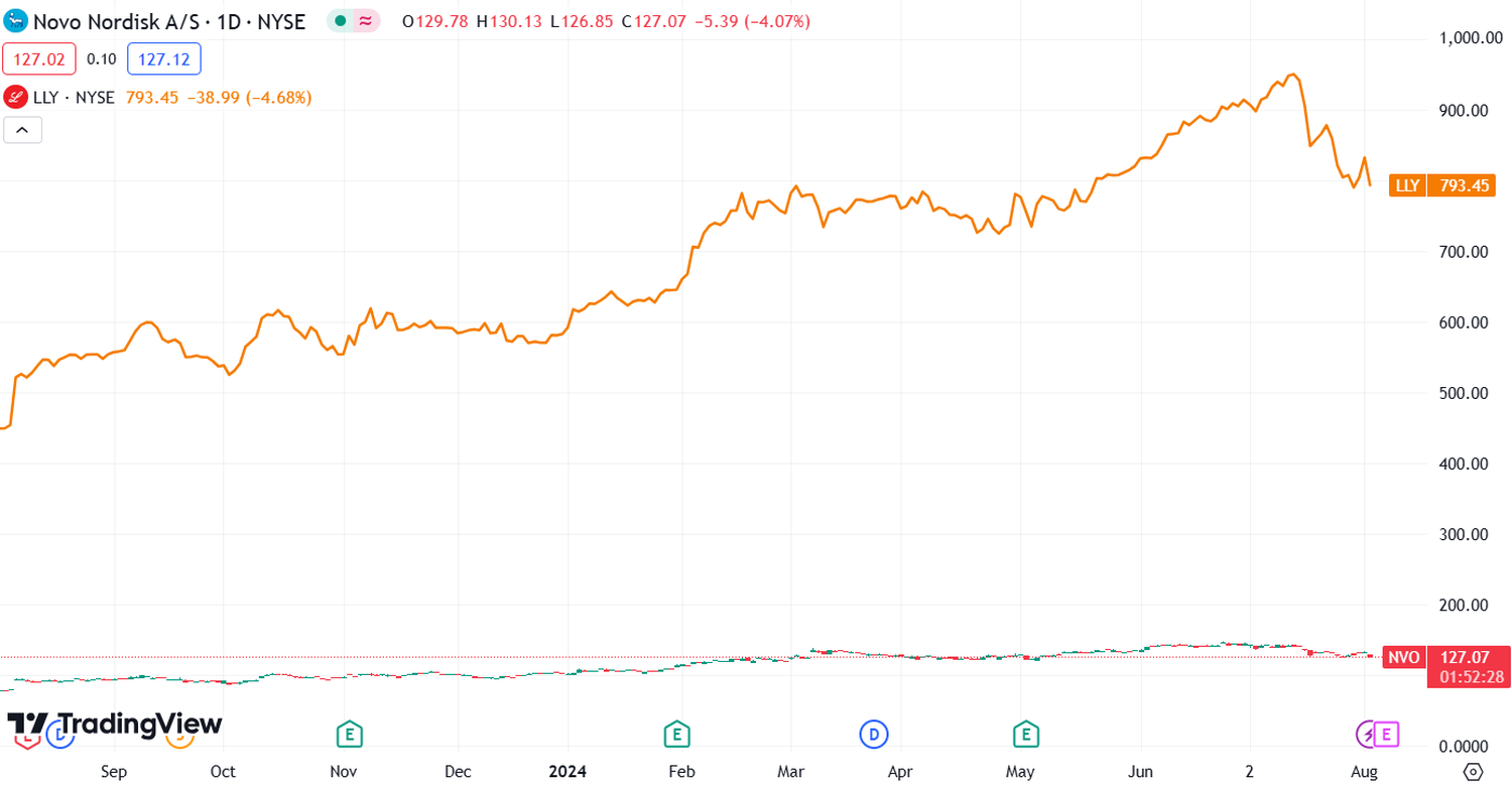 stock market financial horizon news - 7