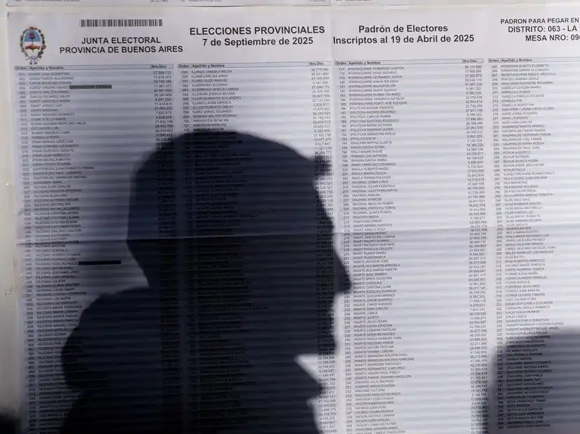 Con 22 mil candidatos, los resultados de las elecciones bonaerenses se conocerán con el 30% de las mesas escrutadas