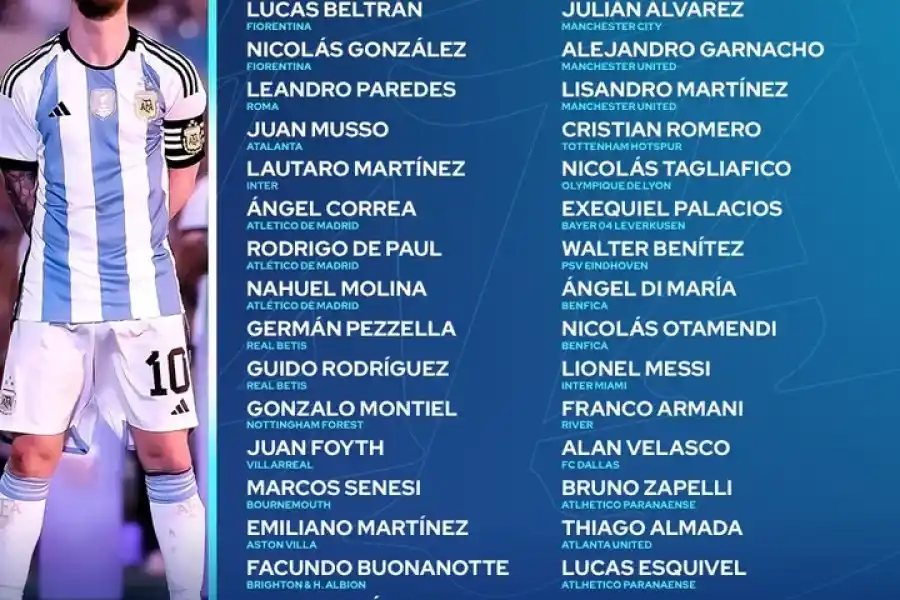 Los convocados (AFA)