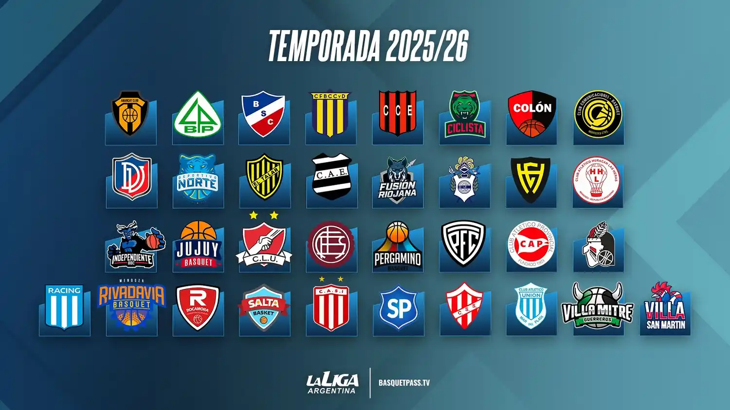 Equipos Liga Argentina