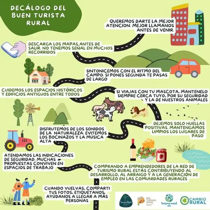 turismo rural decálogo 09-01-24 - 3