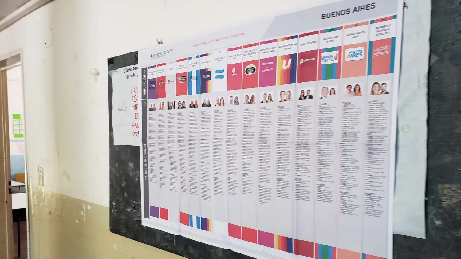 Elecciones 2025: dónde están los afiches para consultar la totalidad de los candidatos de cada lista