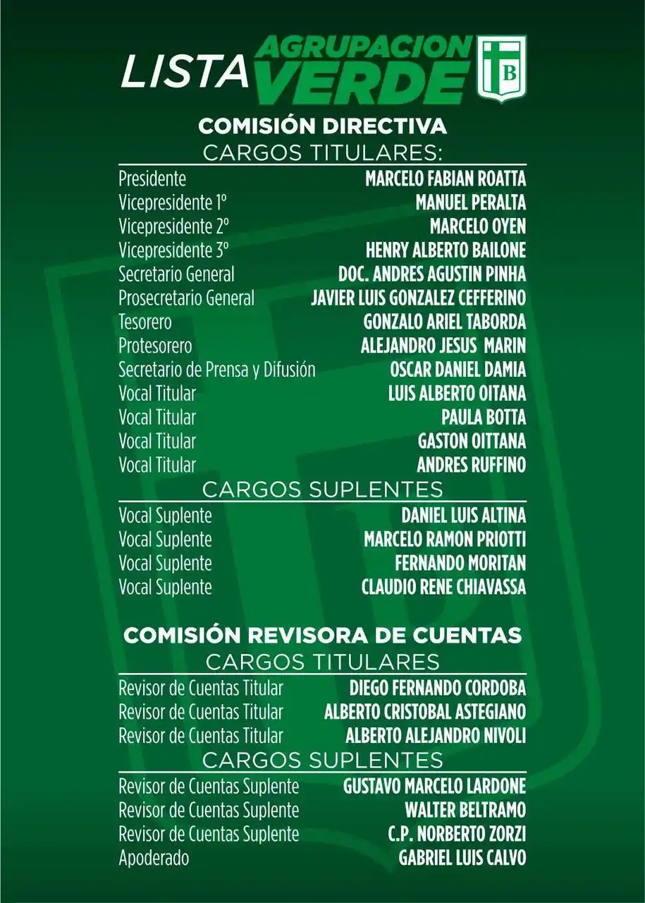 Lista Agrupacion Verde