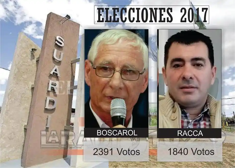 Hugo Boscarol será el primer intendente de Suardi