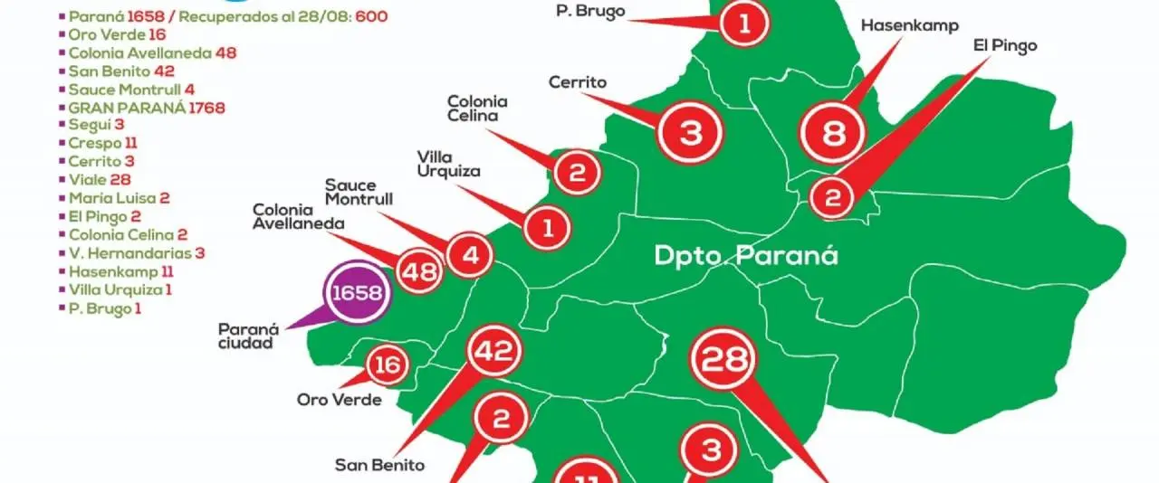 Paraná y Gualeguaychú están en riesgo sanitario