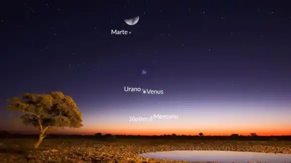 ¡ESPECTÁCULO PLANETARIO! Júpiter, Mercurio, Venus, Urano y Marte se «alinearán» y podrán verse desde la Tierra