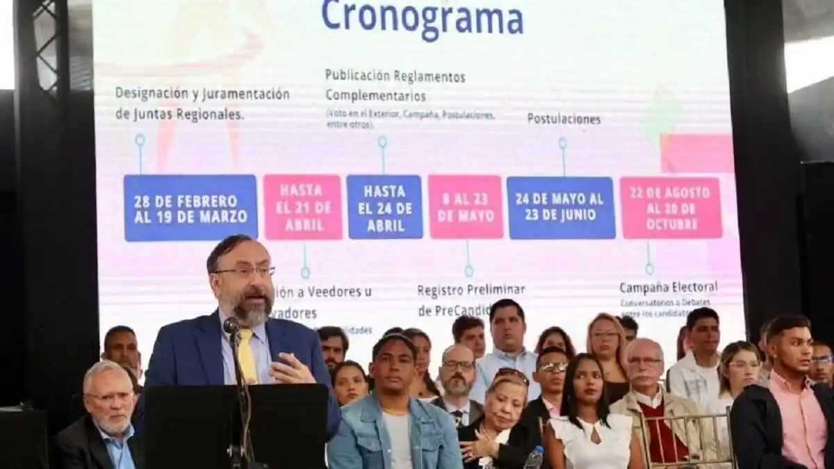 ¡INCERTIDUMBRE Y FRAGILIDAD! 4 escenarios que enfrenta la oposición  y la primaria