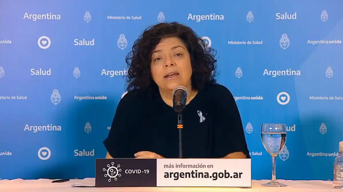 Sonn 980 los fallecidos por coronavirus en Argentina