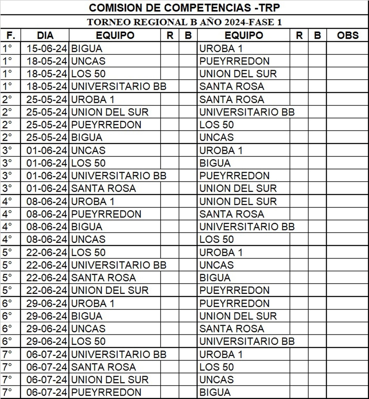 Fixtures - Torneo Regional Pampeano - 2