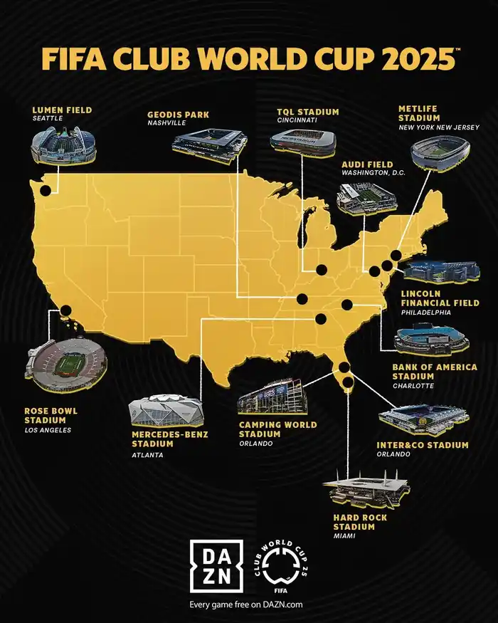 Mundial de Clubes - 1