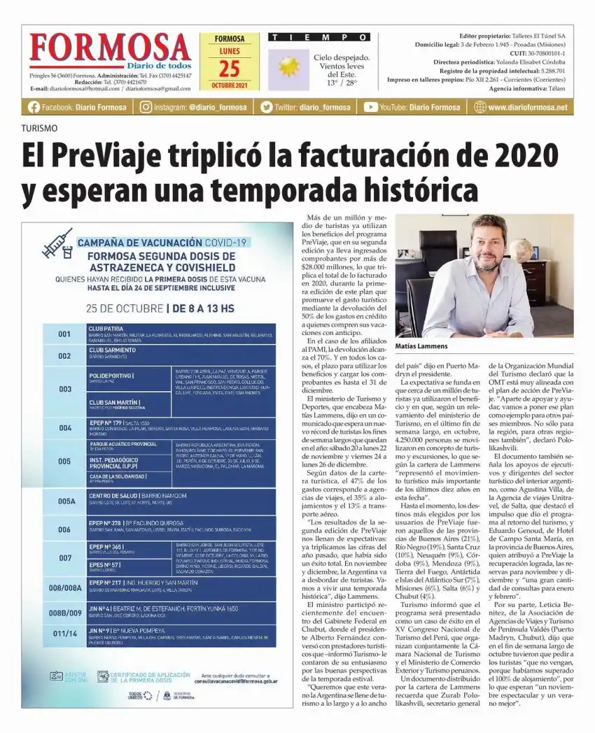 Tapa y Contratapa 25 de octubre de 2021