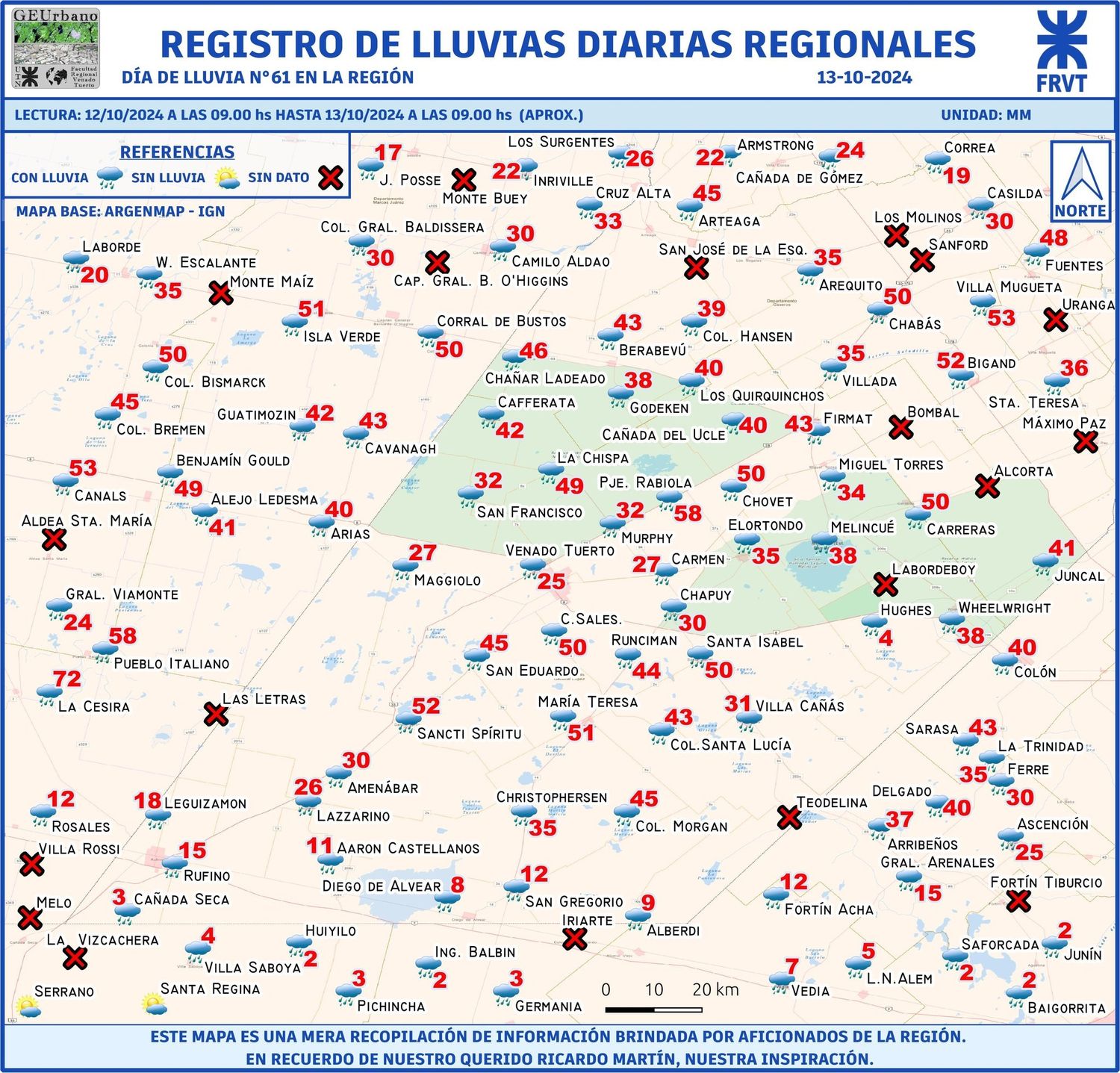 registro