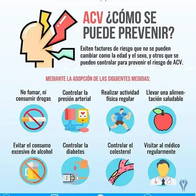 avc