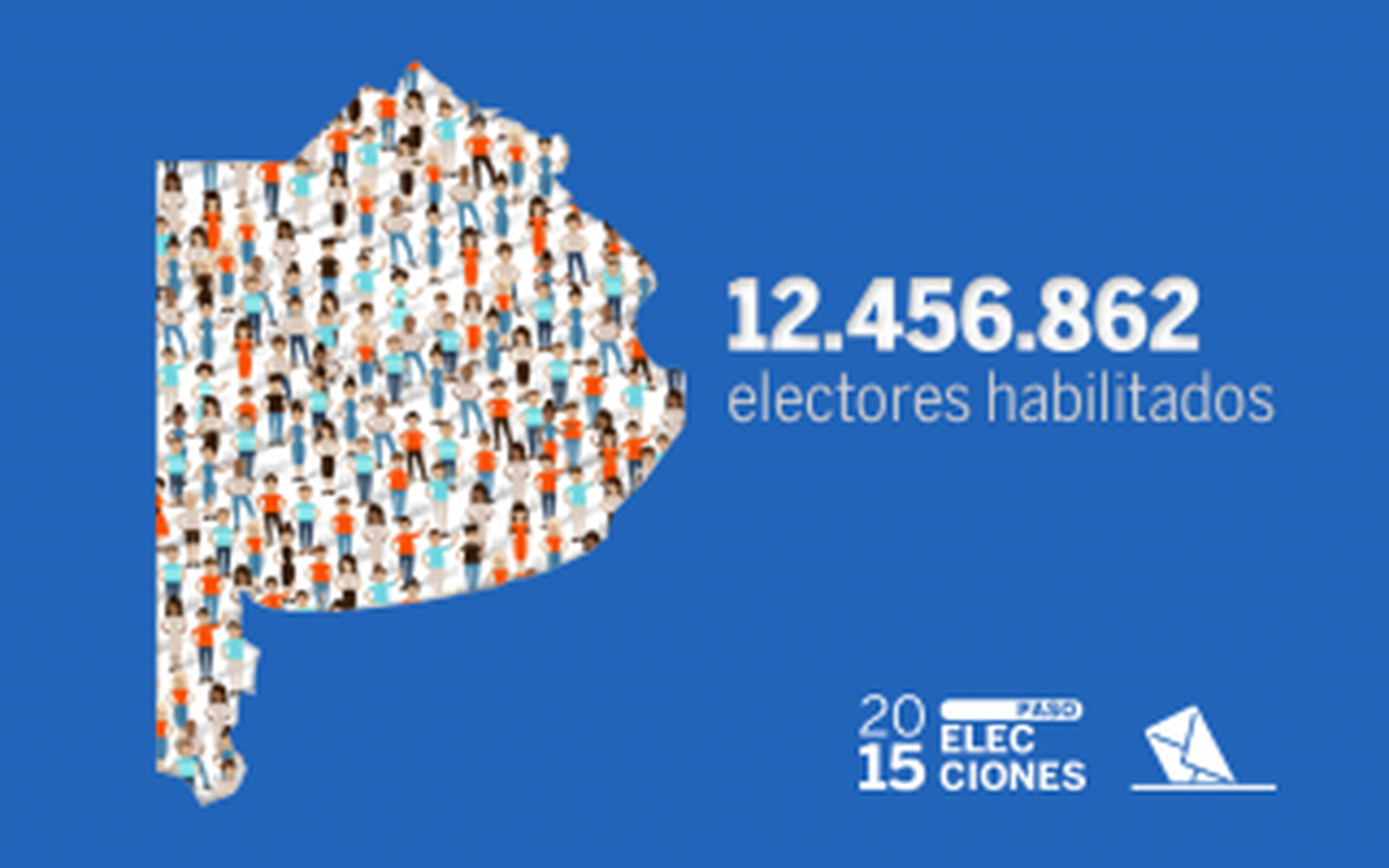 Elecciones Generales 2015: Cómo incide cada provincia en el recuento de votos nacional
