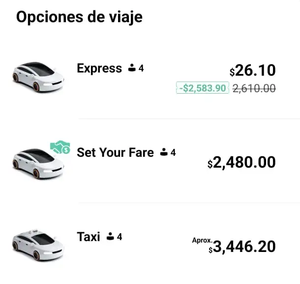 costos
