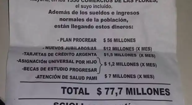 Las Flores: Alertan a comerciantes sobre las "consecuencias" de votar a Macri