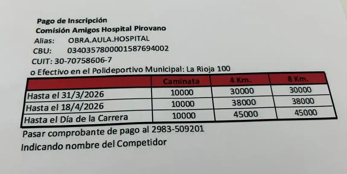 inscripciones y valores carrera