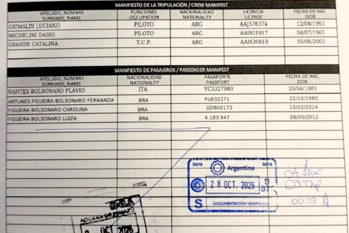 Los detalles del vuelo privado que trasladó a Flávio Bolsonaro a Estados Unidos
