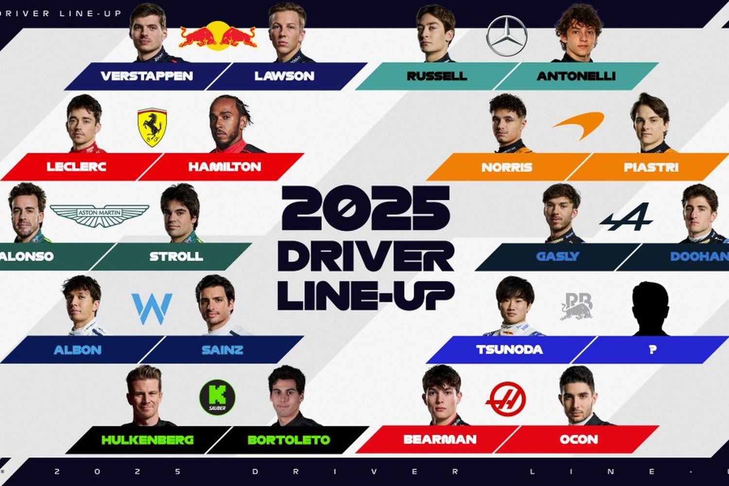 Colapinto : ¿Qué butacas hay libres para 2025 en la F1?
