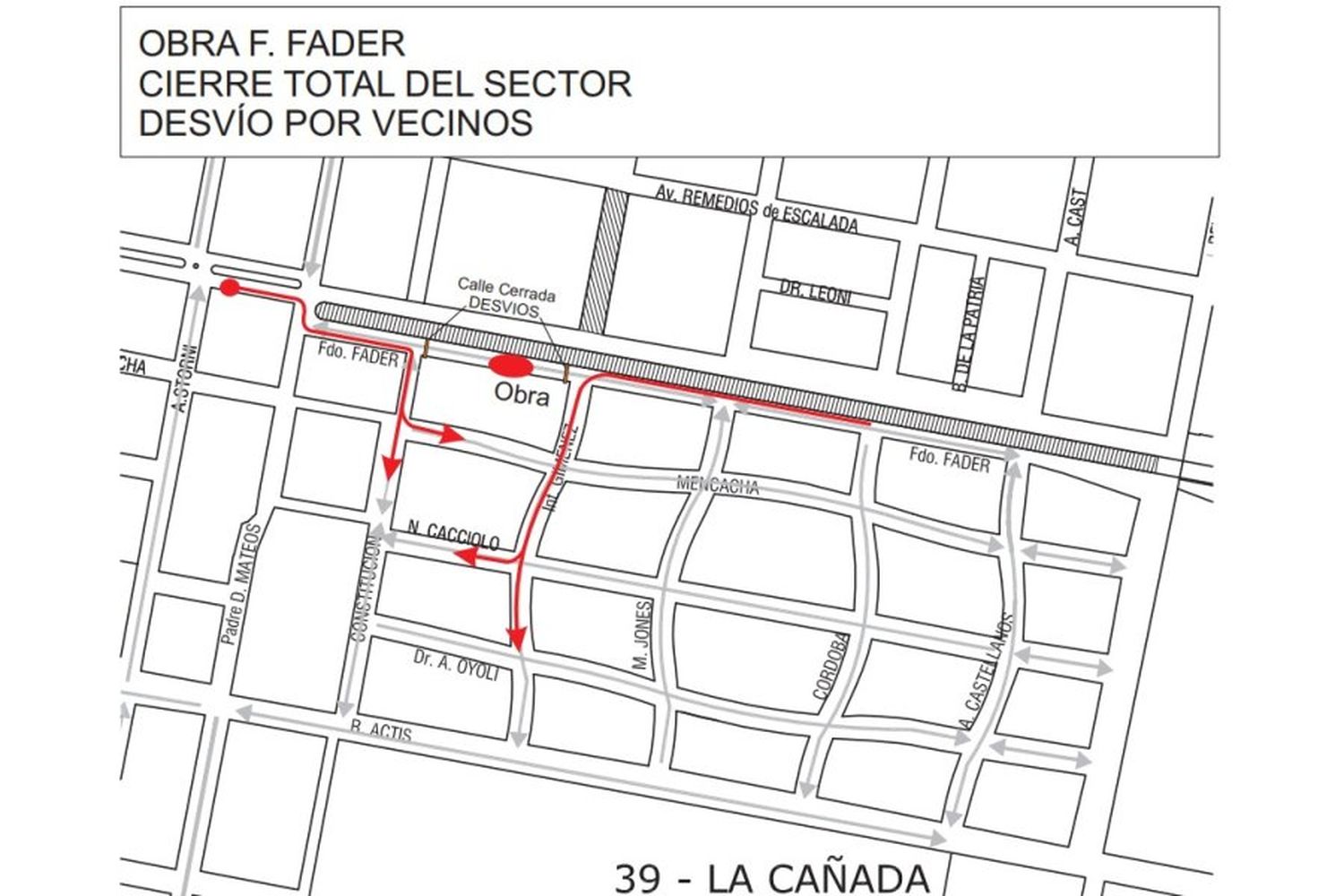 Plano del corte