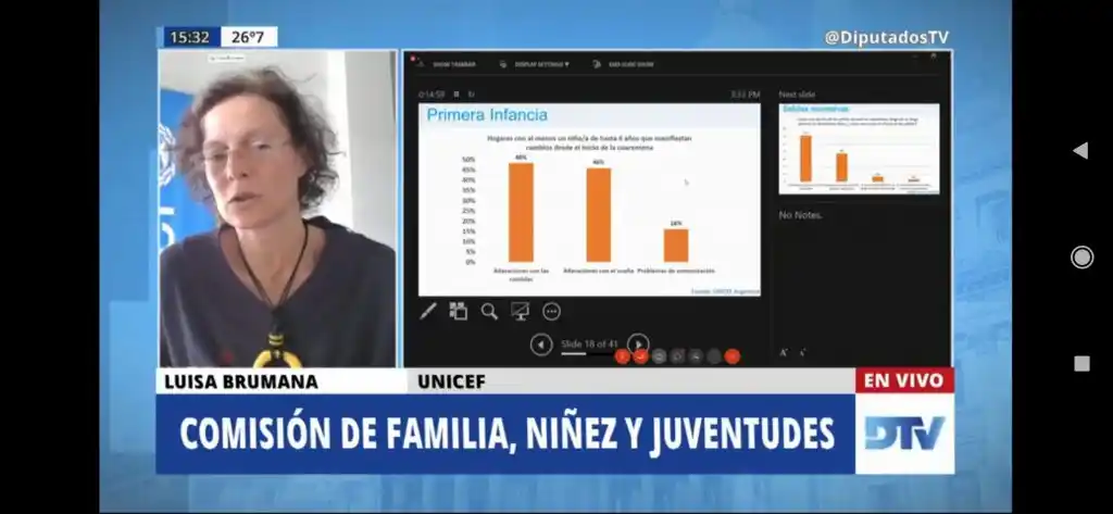 EN VIVO | Representantes de Unicef exponen en la Cámara de Diputados