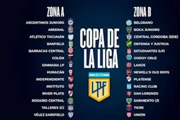 Continùa la fecha de la Copa de la Liga