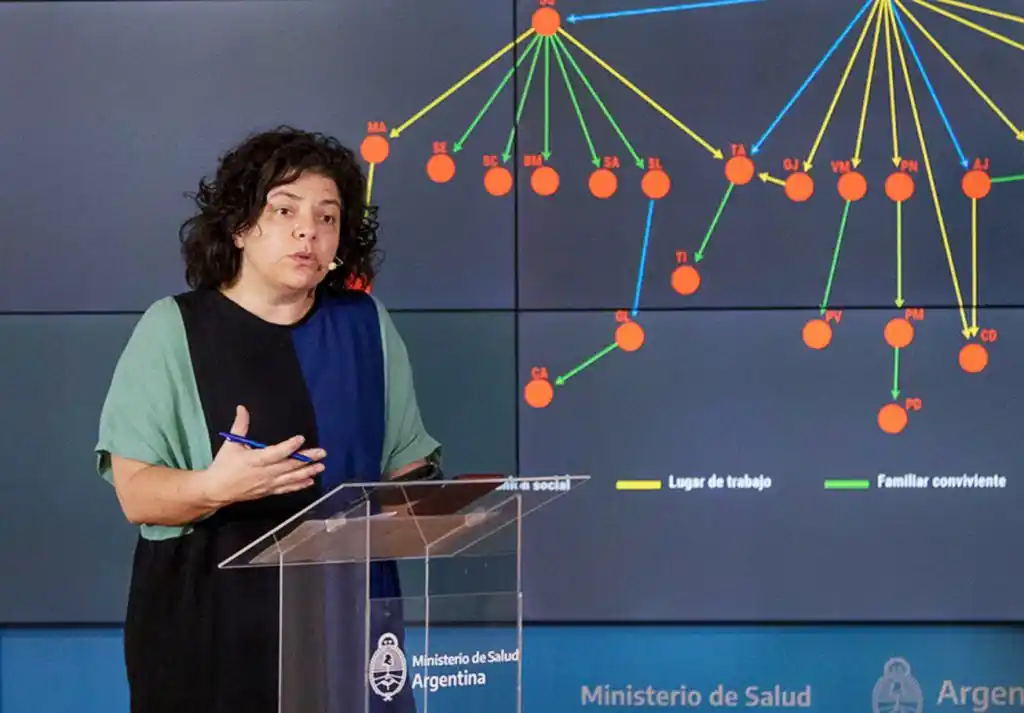 Partió a Moscú una comitiva para ultimar detalles de vacuna