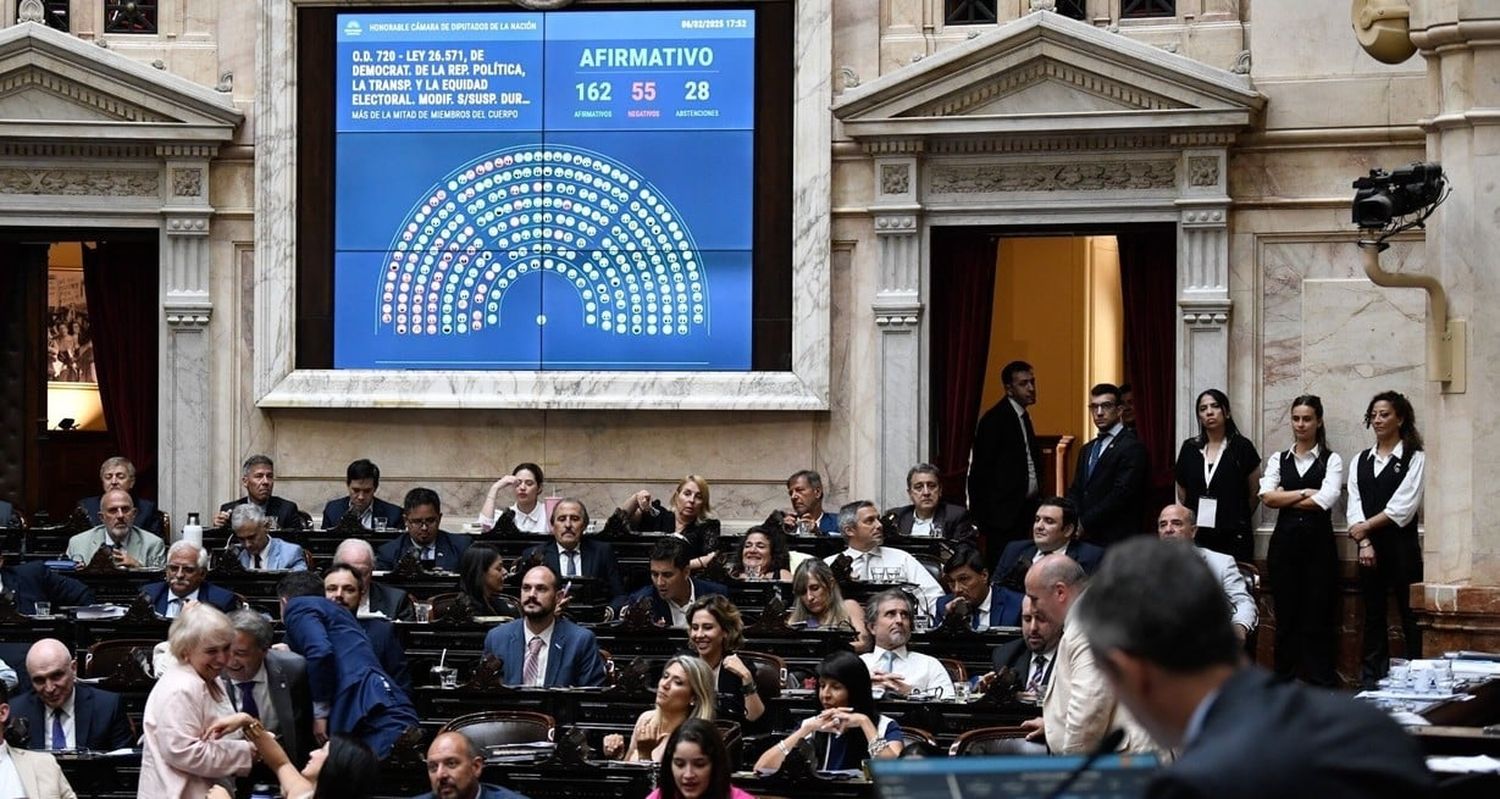 La Cámara de Diputados aprobó esta tarde el proyecto oficial de reforma electoral que incluye la suspensión de las PASO para el corriente año, por lo que la iniciativa deberá ser debatida ahora en las sesiones extraordinarias del Senado. Foto: Claudio Fanchi / NA.
